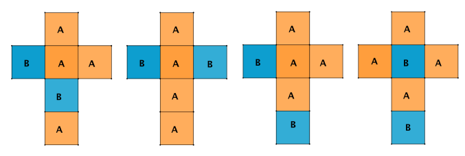 Quattro sviluppi di un cubo colorato con due colori