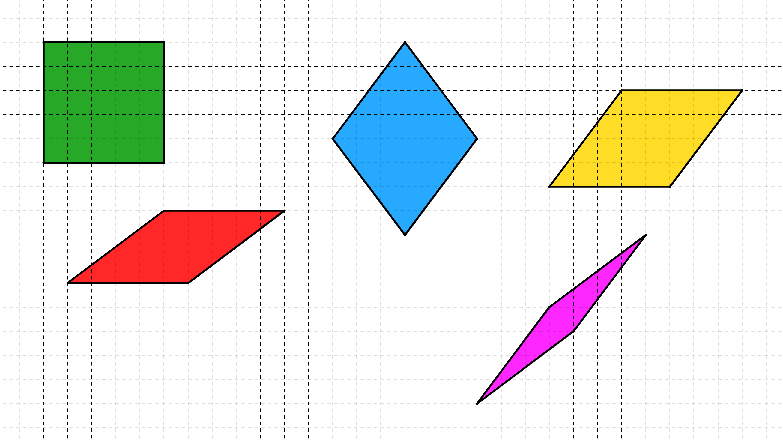 Rombi sul quaderno a quadretti - Problemi per matematici in erba