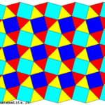 Una tassellazione uniforme in cui in ogni vertice arrivano, in questo ordine: un triangolo equilatero, un quadrato, due triangoli equilateri, un quadrato. Si può indicare con (3,4,3,3,4).