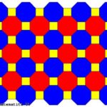 Una tassellazione uniforme in cui in ogni vertice arrivano, in questo ordine, un quadrato e due ottagoni regolari. Si può indicare con (4,8,8).