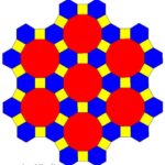 Una tassellazione uniforme in cui in ogni vertice arrivano, in questo ordine: un quadrato, un esagono regolare, un dodecagono regolare. Si può indicare con (4,6,12).