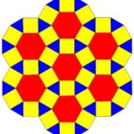 Una tassellazione uniforme in cui in ogni vertice arrivano, in questo ordine: un triangolo equilatero, un quadrato, un esagono regolare, un quadrato. Si può indicare con (3,4,6,4).