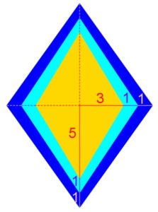 Proposta di misure delle diagonali di rombi simili.