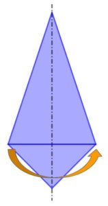 Piegando un foglio a forma di deltoide lungo il proprio asse di simmetria, gli angoli opposti che non stanno sulla piega vanno a sovrapporsi