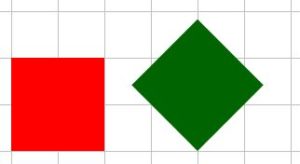 Due quadrati disegnati su carta a quadretti, il primo con i lati paralleli alle linee della quadrettatura, l'altro no: il primo quadrato è riconosciuto come tale da tutti gli alunni della suola media; il secondo - invece - spesso è riconosciuto come rombo, ma non come quadrato.