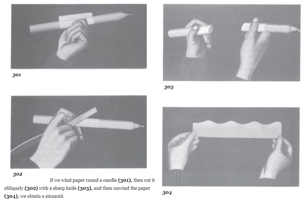 Un taglio a effetto si ottiene anche se, invece del wurstel, si usa una candela, come proposto da Hugo Steinhaus in Mathematicla Snapshot - Un problema sul cilindro e lo sviluppo sul piano di una sua sezione