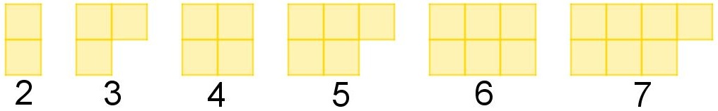 Vengono rappresentati i numeri da 2 a 7 attraverso 2 file di quadratini.