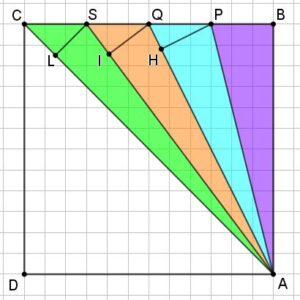 In questa figura sono state tracciate le altezze dei triangoli ottusangoli colorati, relative al lato maggiore di ciascuno dei triangoli.